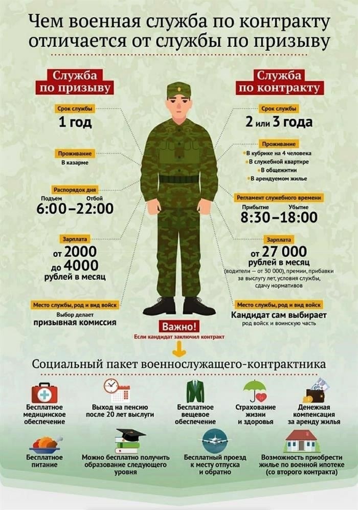 Единовременный платеж: Понимание пособия в размере 2 750 000 рублей
