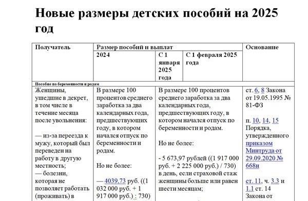 Кто имеет право на единовременную выплату в 2025 году?
