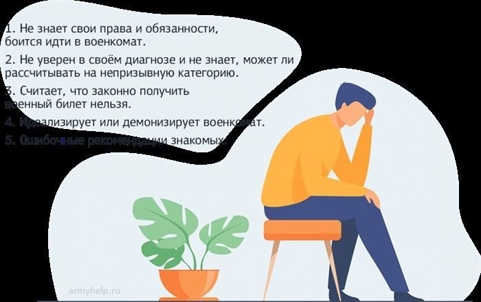 Что значит быть отказником: юридическая природа понятия