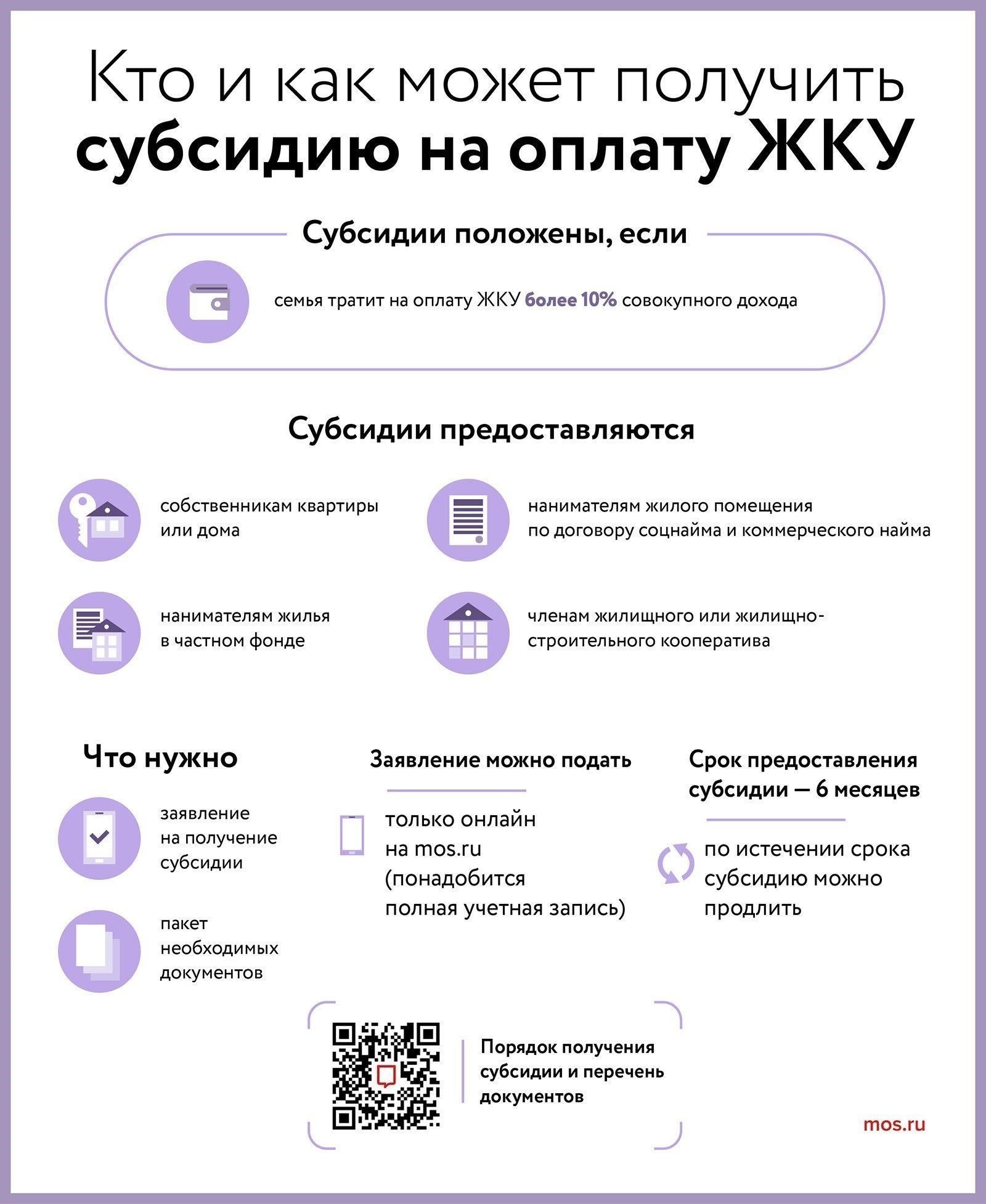 Куда подавать заявление на получение жилищной субсидии в Москве