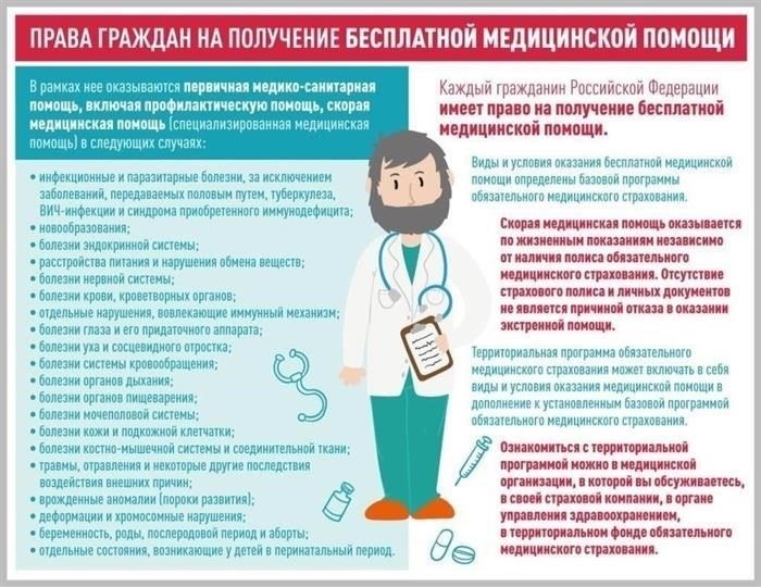 Влияние приказа 1032n на протоколы скрининга
