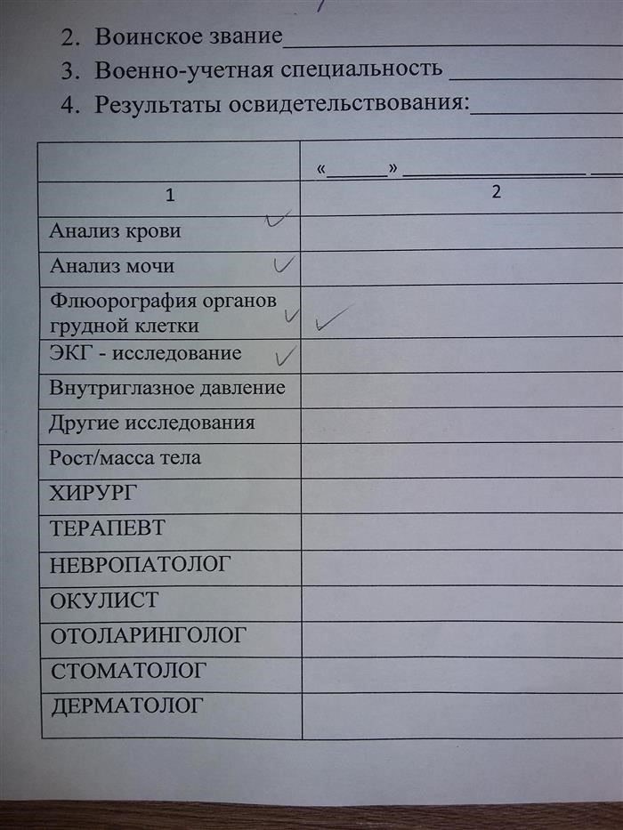 Изменения в документации и отчетности по результатам маммографии