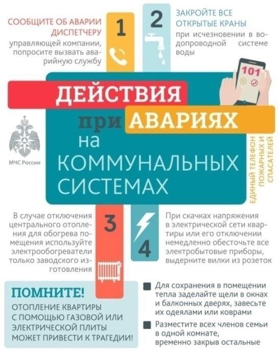 Меры, принимаемые предприятиями для смягчения последствий отключения электроэнергии