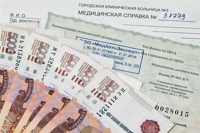 Когда военный билет требуется для получения водительских прав?