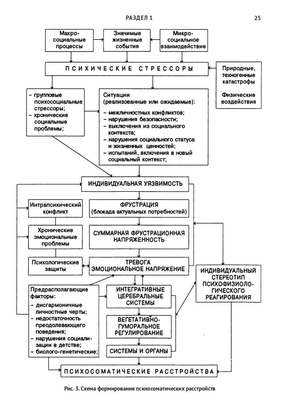 Наконец, сохраняйте профессионализм в тоне и языке. Избегайте эмоциональных высказываний, так как это может ослабить ваши аргументы. Излагайте жалобу четко и объективно, перечисляя факты и требуя принятия мер. Если решение не будет найдено, будьте готовы принять последующие меры или, в случае необходимости, перевести дело в более серьезную плоскость.