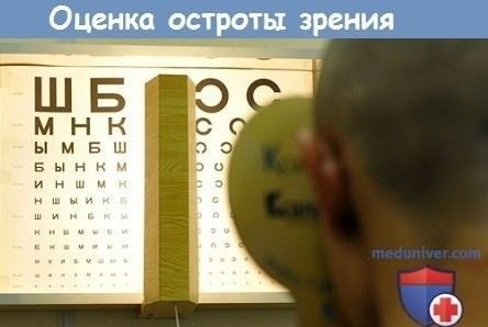 Рекомендации для призывников с нарушением аккомодации по подготовке к военному медобследованию