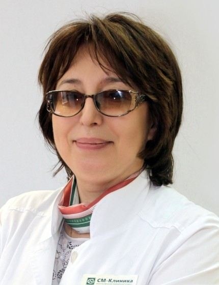 Степени НЦД и их влияние на состояние пациента