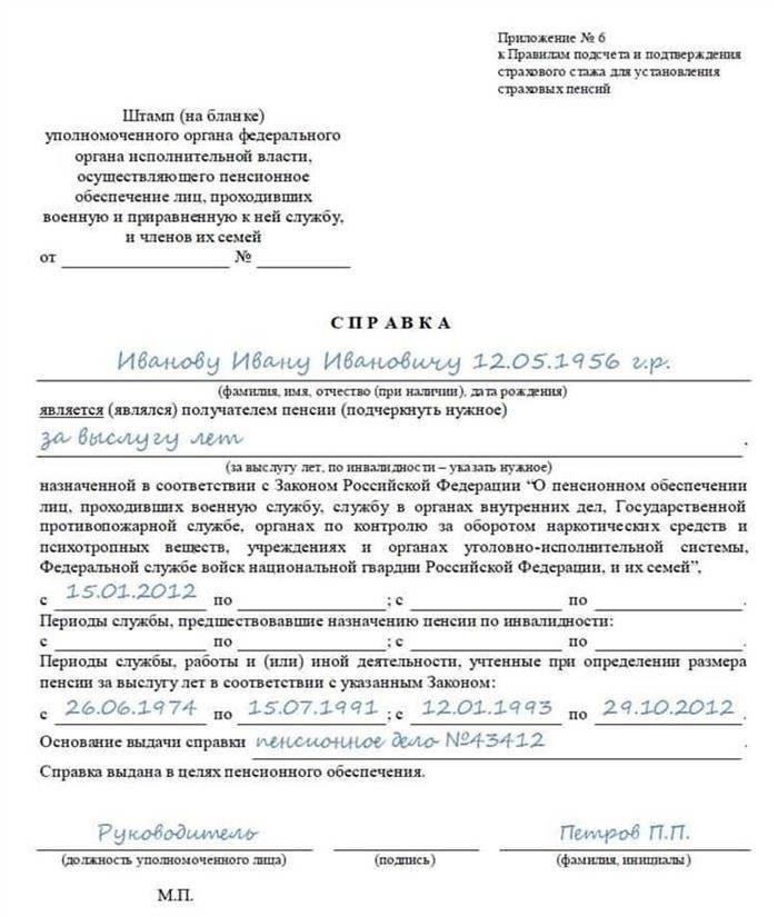 Необходимые документы для увольнения из армии в Москве