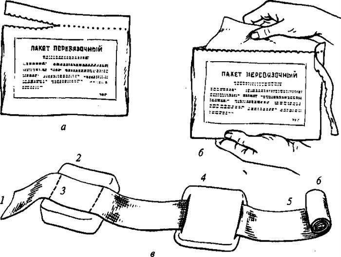 Норматив №3Б: Пошаговое руководство по надеванию общевойскового защитного комплекта в виде комбинезона