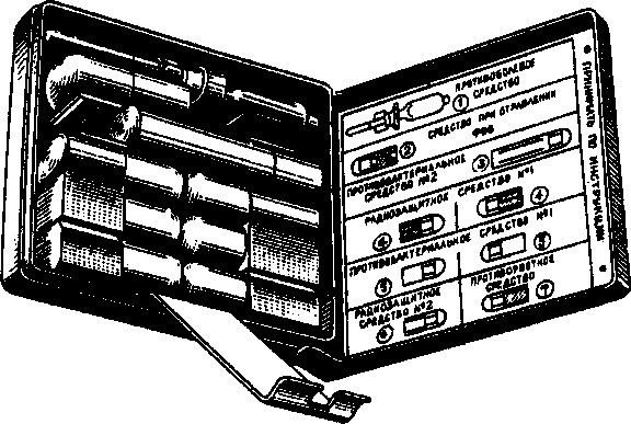 Норматив №1: Правила надевания противогаза или респиратора