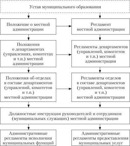 Нормативная база: Расчеты компенсаций регулируются законами и нормативными актами, которые определяют размер, порядок выплаты и критерии приемлемости. Официальные рекомендации можно найти в документах, выданных государством и касающихся полисов страхования от несчастных случаев.