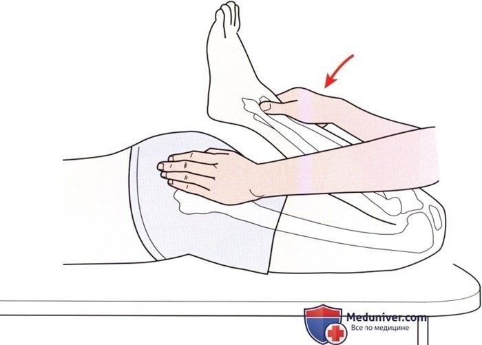 Активные и пассивные движения: различия и влияние на сустав