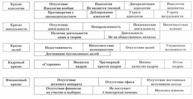 Образцовый вклад: На премию претендуют люди, которые постоянно вносят вклад в продвижение интересов государства, будь то оперативные достижения, совершенствование организации или общественная работа. Это может включать в себя ключевые действия в сложных обстоятельствах, такие как управление кризисом или массовая коммуникация во время чрезвычайных ситуаций.