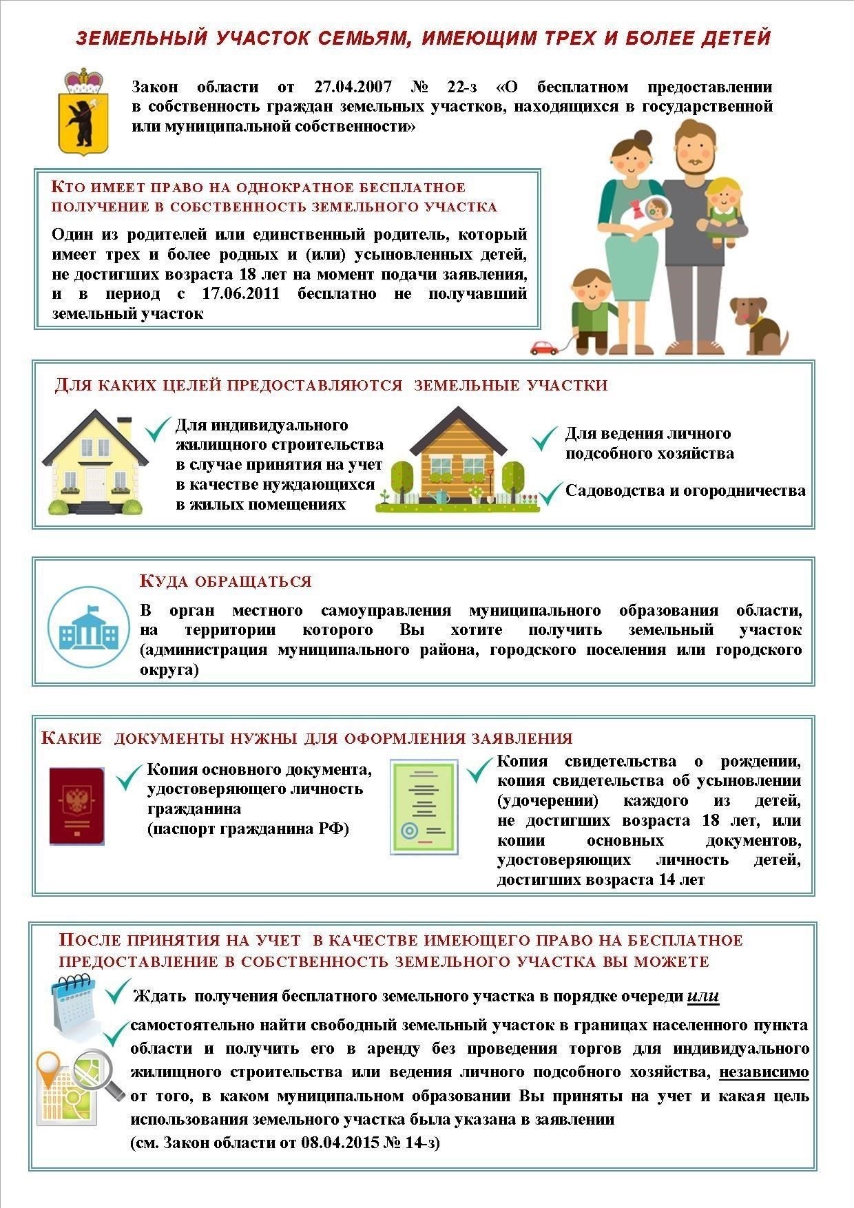 Общие юридические вопросы в регионе