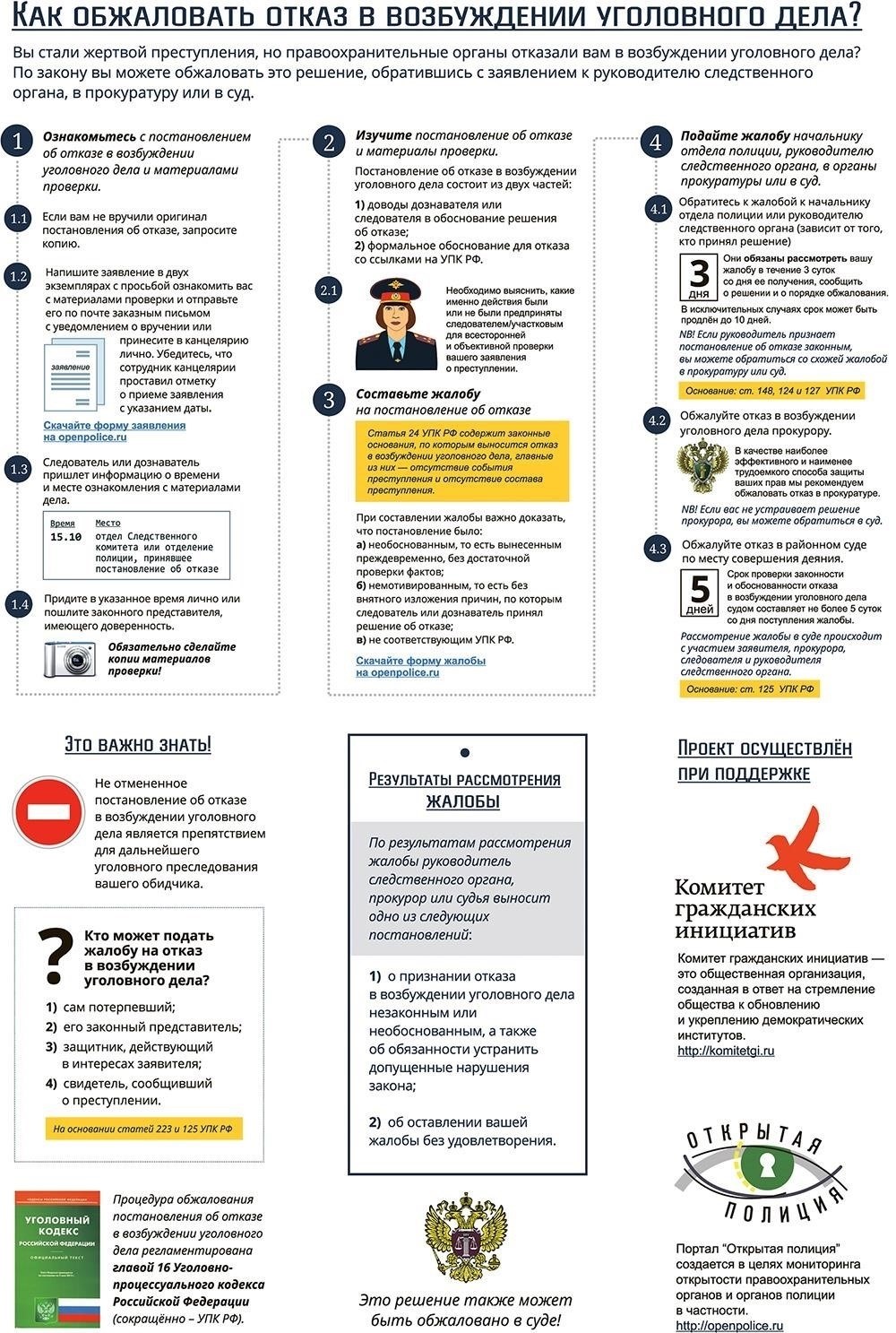Общие проблемы, с которыми сталкиваются вдовы, и способы их преодоления в ходе судебного процесса