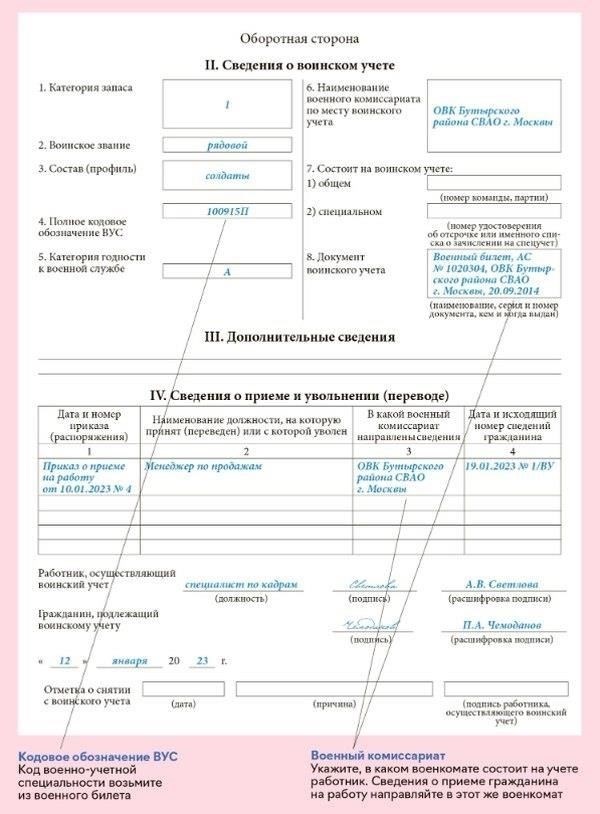 Обзор новой электронной системы воинского учета