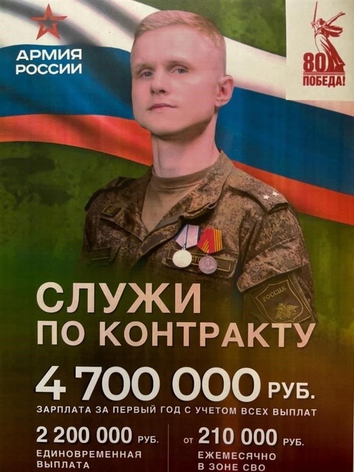 Ограничение прав на землю: Необходимость государственной регистрации
