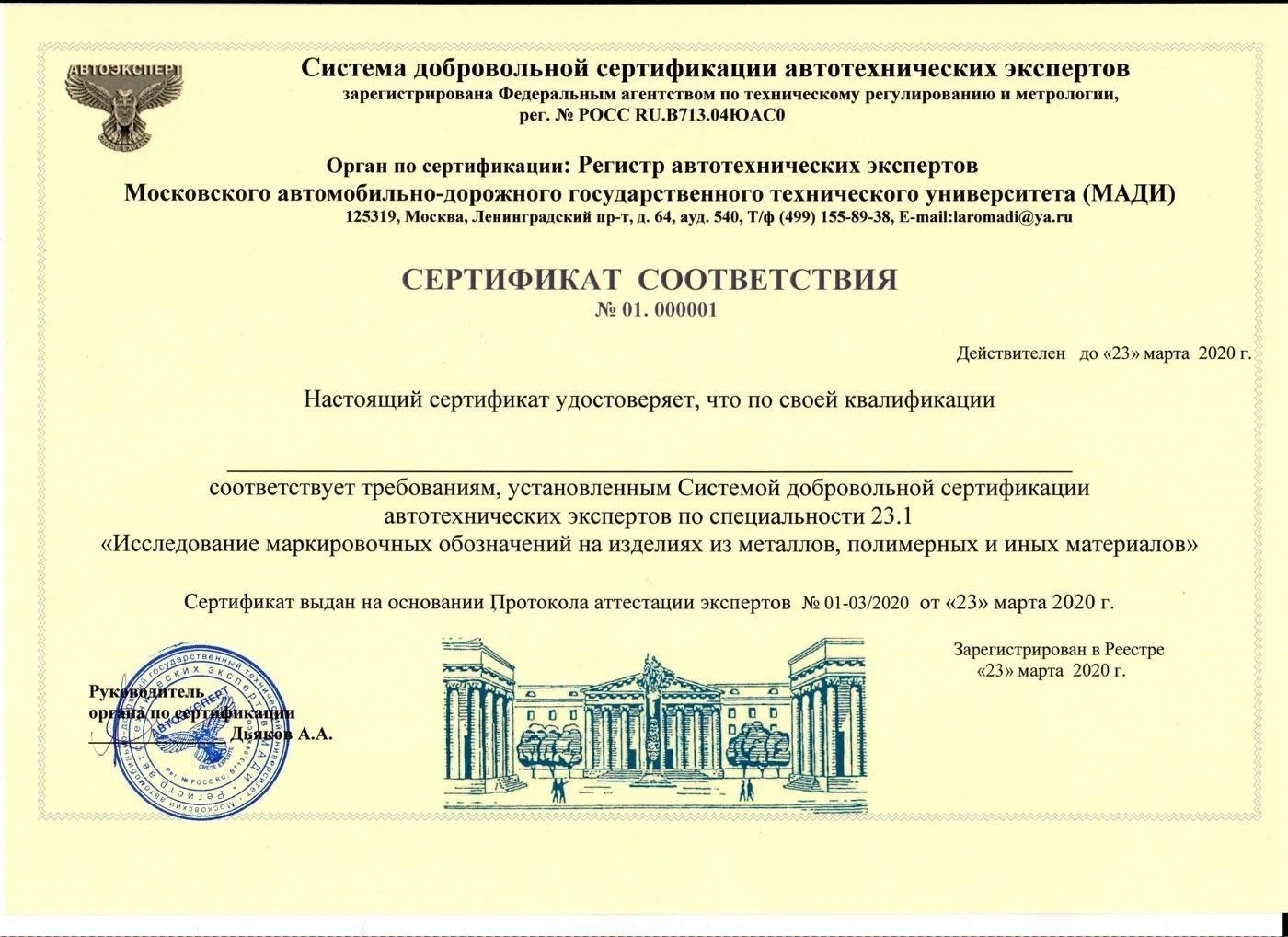 Основные обязанности INAE-MADI
