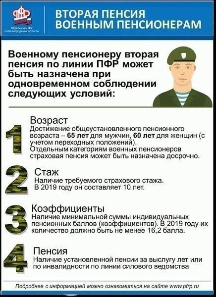 Основные положения закона, защищающего пенсионные права вдов военнослужащих