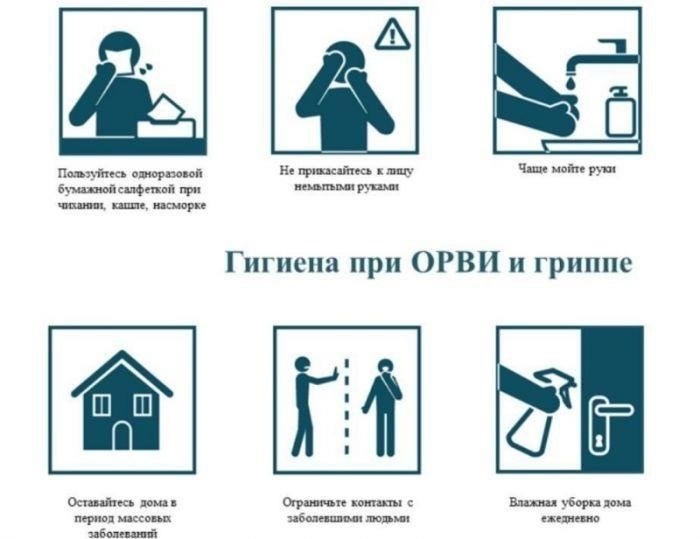 Особые санкции для предприятий, не соблюдающих чистоту и гигиену