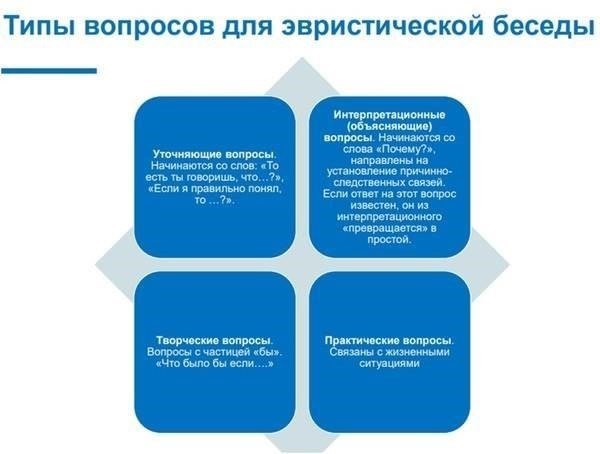 Осознание этих различий часто бывает полезным упражнением, особенно при решении головоломок, связанных с военной структурой. Понимание иерархии и соответствующих знаков отличия помогает различать разные уровни власти и может расширить знания о военной системе.