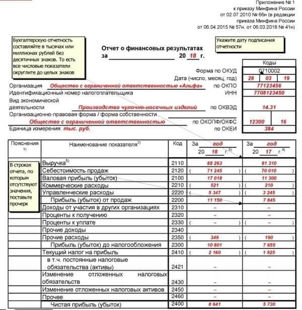 Отсутствие прозрачности в финансовой отчетностиЕще одним основанием для претензий является низкая финансовая прозрачность. ТСЖ должно регулярно предоставлять финансовые отчеты и демонстрировать ответственность за средства, собранные с жильцов. Если ТСЖ отказывается предоставлять финансовые документы или неясно объясняет, как распределяются средства, собственники могут подать иск о ненадлежащем управлении финансами. Сюда также можно отнести скрытые платежи или необъяснимые расходы.