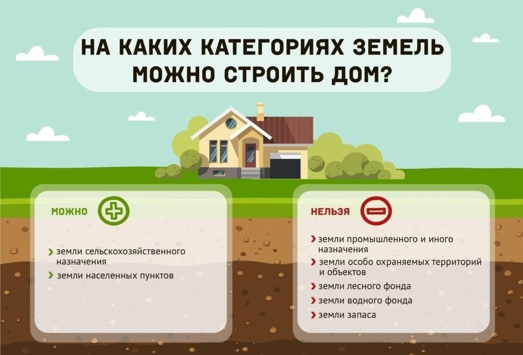 Плюсы аренды в собственность: почему этот вариант может вам подойти