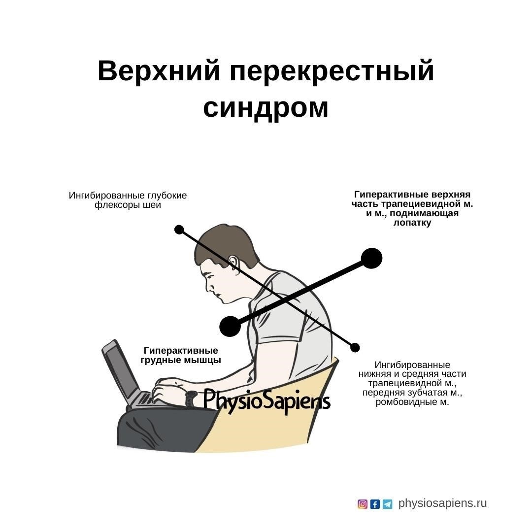 Почему следует с осторожностью относиться к кнопке «Зачет» на своем счете
