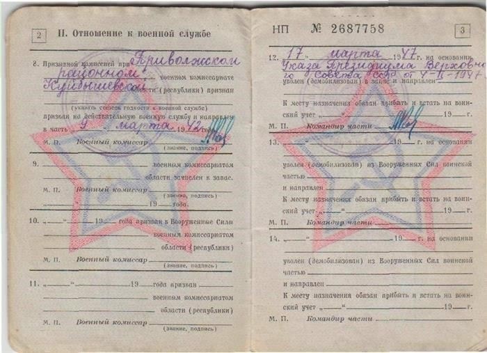 Какие документы необходимы для обновления военного удостоверения?