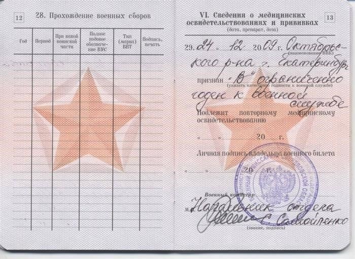 Когда необходимо обновлять военный билет?