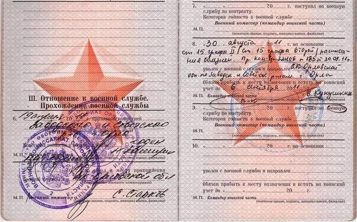 Как часто вам следует заменять свой военный билет?