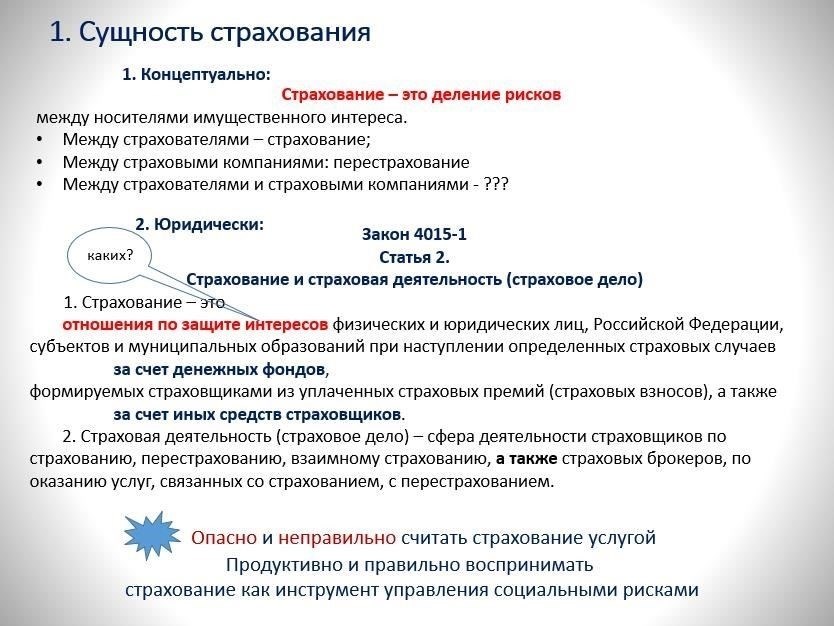 Понятие страхователя в российском страховом праве
