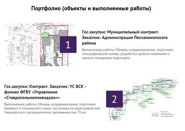 Понимание кадастровой съемки и межевания в Краснодарском крае