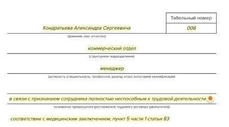 Понимание медицинских оснований для увольнения в запас