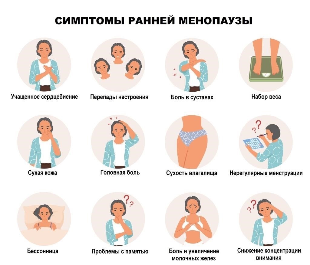 Понимание прекращения менструаций и менопаузы: Исчерпывающее руководство