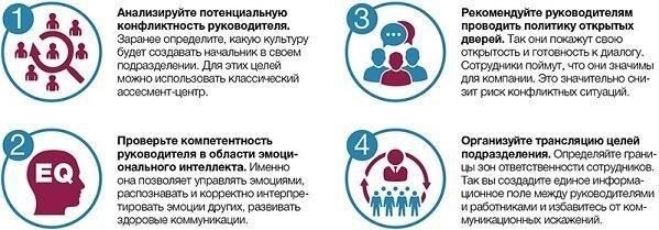 Понимание принудительного труда как формы наказанияПринудительный труд представляет собой альтернативную форму наказания для лиц, осужденных за совершение правонарушений. Он предполагает возложение на осужденного определенных трудовых обязанностей в качестве средства исполнения назначенного наказания. Эта форма наказания отличается от лишения свободы тем, что в ней акцент делается на трудовом аспекте, а не на лишении свободы. Существенным моментом является то, что продолжительность обязательных работ может варьироваться в зависимости от тяжести преступления и решения суда.