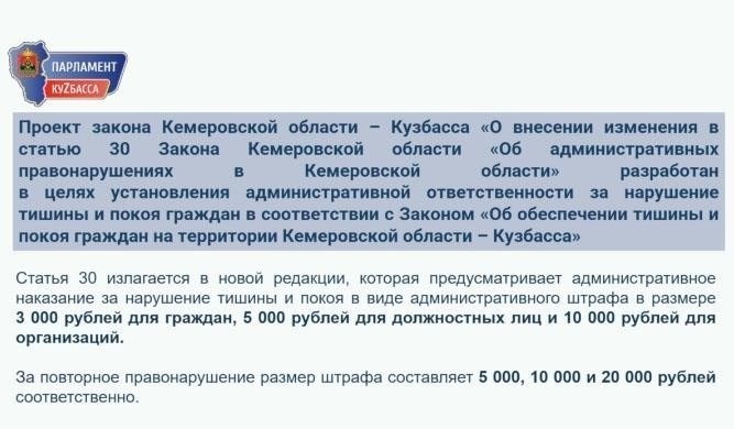 Поправки к статье 20: нарушение покоя граждан в 2025 году