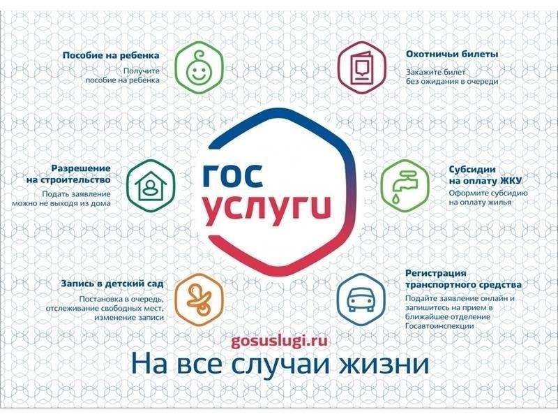 Популярные услуги, связанные с государственными службами, которые можно легко получить в режиме онлайн через платформу Gosuslugi.