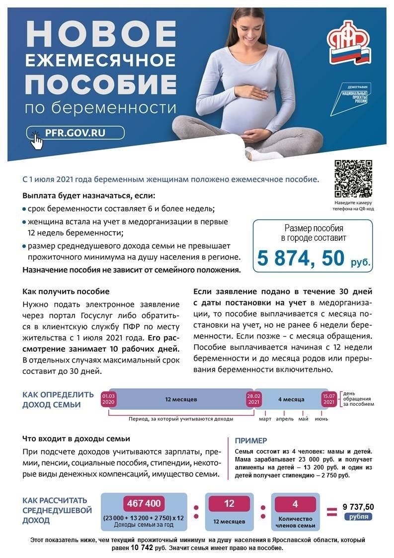 Посещение местного отделения Пенсионного фонда: Что нужно знать