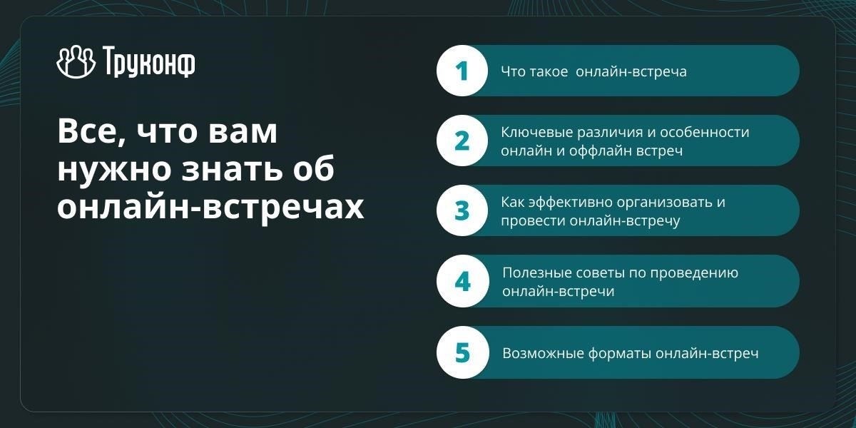 Пошаговое руководство по бронированию встречи онлайн