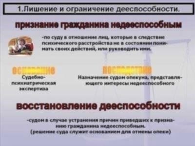 Пошаговый процесс инициирования процедуры признания недееспособности