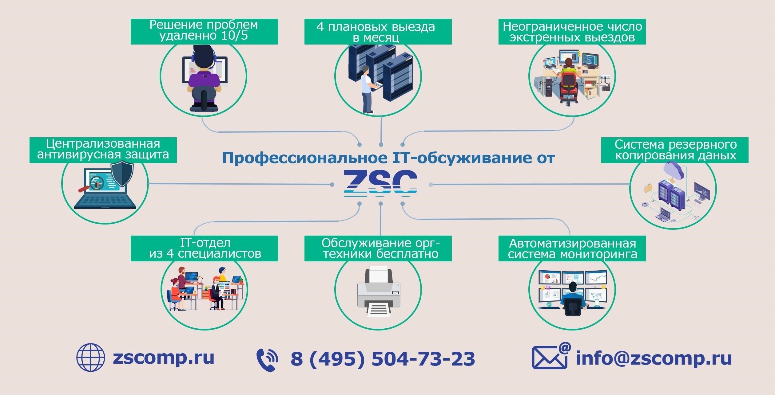 После успешной установки система предложит вам ввести имя информационной системы для вновь открытого экземпляра. Убедитесь, что имя соответствует предыдущей установке или распознается существующей системой хранения данных.