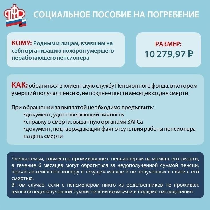 Пособие на погребение - это финансовая помощь, предназначенная для покрытия расходов на похороны. Оно предоставляется семьям умерших в соответствии с законом. Эта помощь направлена на родственников умершего пенсионера, таких как дети, супруг или другие близкие члены семьи. Размер пособия варьируется в зависимости от действующей пенсионной системы и взносов, накопленных в течение жизни пенсионера.