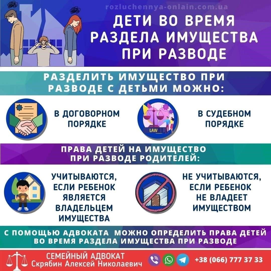 Права детей при разделе имущества при разводе семьи
