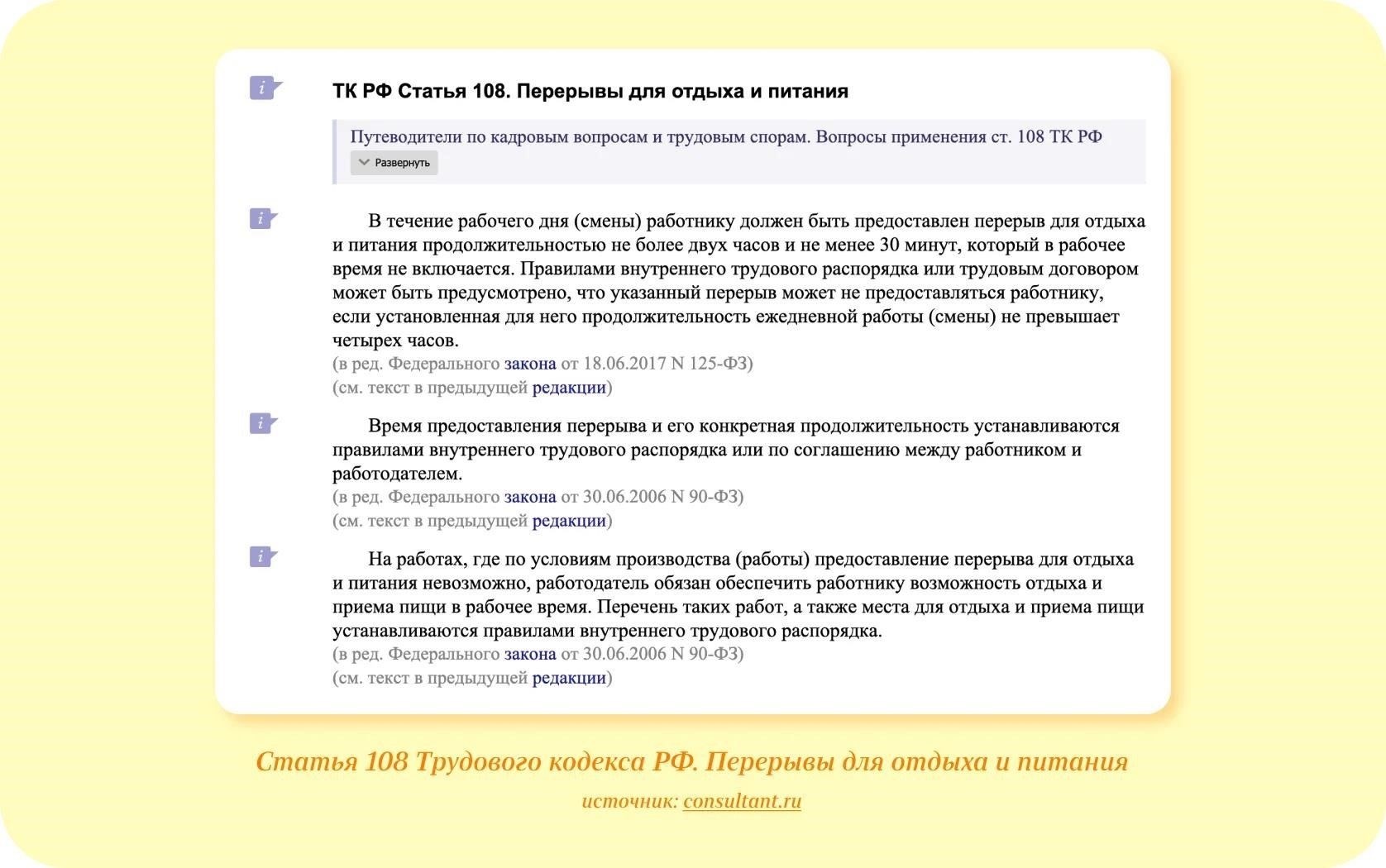 Право на отдых после дополнительных часов работы