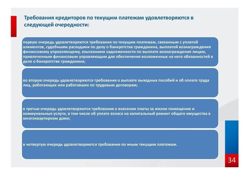 Правовая база для требований о выплате заработной платыРежим требований о выплате заработной платы часто прописывается в законодательстве о несостоятельности, причем положения направлены на обеспечение защиты прав работников даже в тех случаях, когда другие кредиторы сталкиваются с трудностями при возврате своих средств. Требования о выплате заработной платы, как правило, имеют льготный режим и включены в список обязательств, подлежащих удовлетворению за счет активов должника.