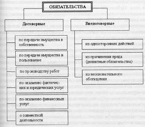 Правовое определение и сфера применения брошенного имущества в российском законодательстве