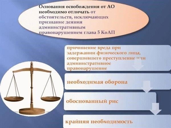 Правовые основания для изменения условий выплаты алиментов