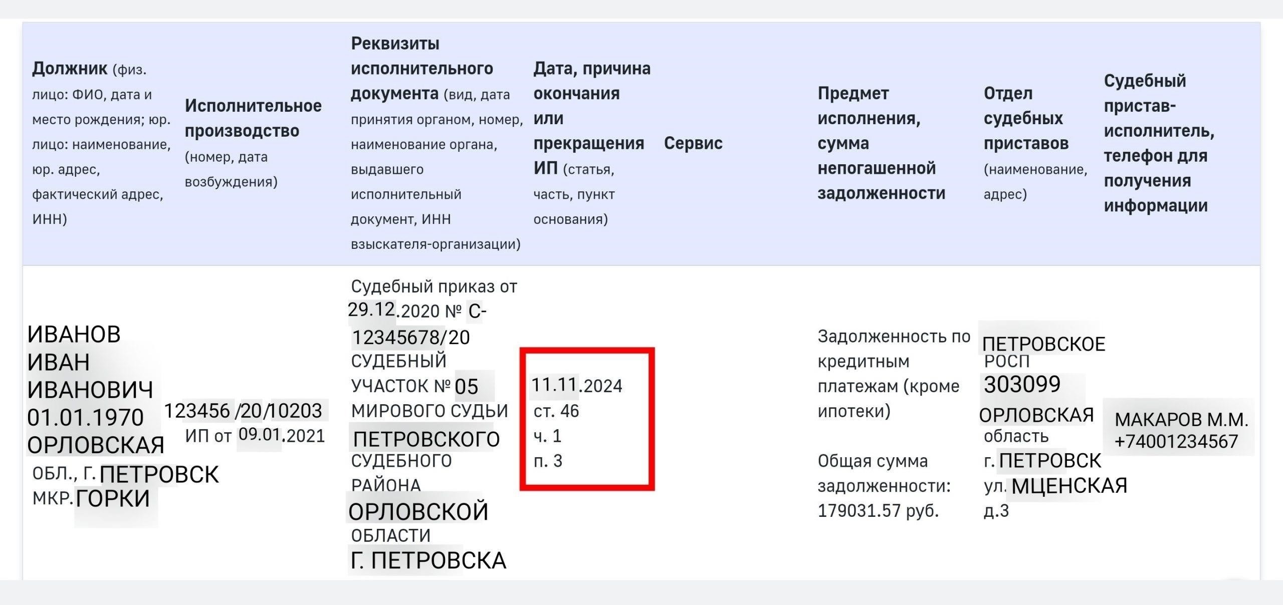 Правовые основы исправительных работ в России: Что включает в себя статья 46?
