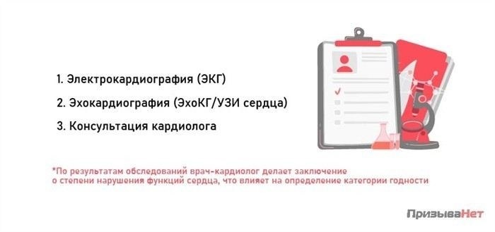 Как врачи оценивают порок сердца при медосмотре для армии